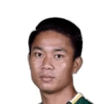 Phyo Kyaw Zin