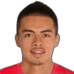 Unknown Player