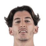 Dani Cárdenas