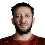 R. Nabil