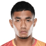 Lalchungnunga