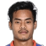 Taison Singh Loitongbam