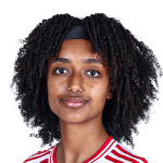 Unknown Player
