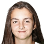 Unknown Player