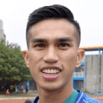 Chen Hao-Wei