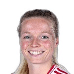 Unknown Player