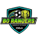 Bo Rangers